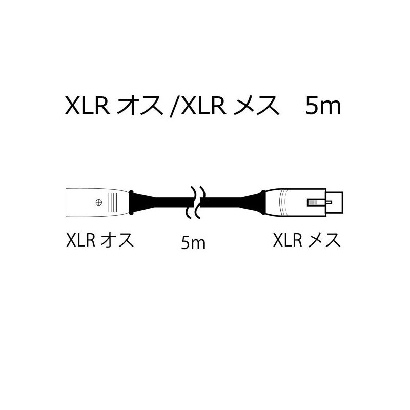 SENNHEISER e945【マイクケーブルセット(XLRメス-XLRオス)5.0m