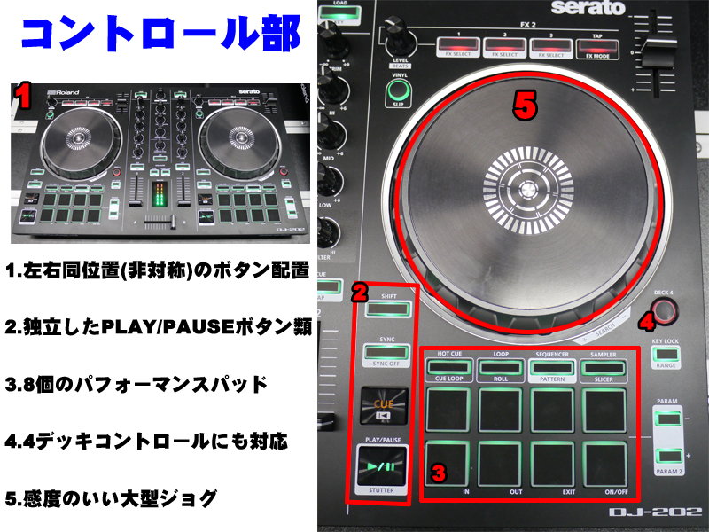 渋谷だより その93＞ Roland発のSerato DJ対応コントローラー『DJ-202
