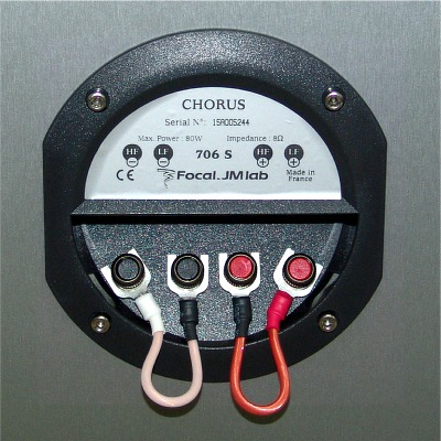 JMラボ JM LAB コーラス 706S CHORUS 706S