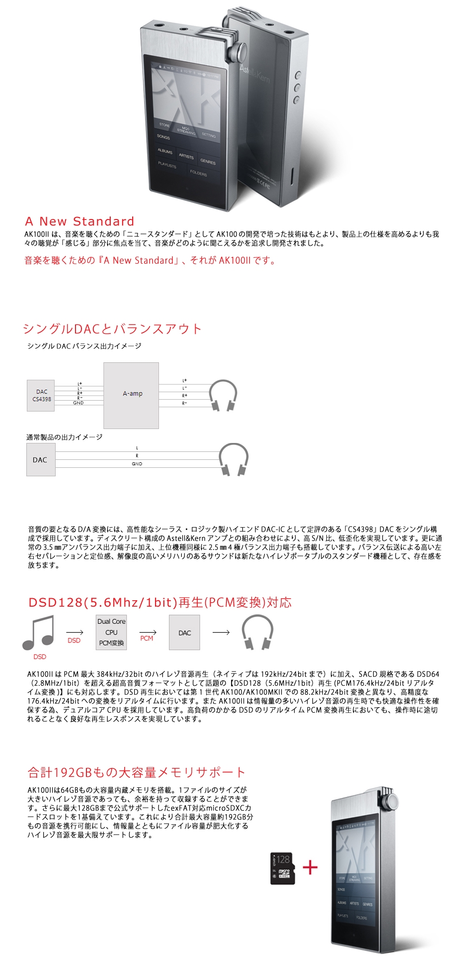 Astell&Kern AK100II｜Astell&Kern