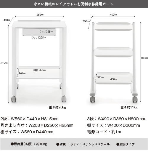 モービルカート 3段 電源無｜株式会社インプラテックスの取扱い商品