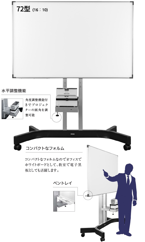 泉株式会社 スクリーン総合カタログ：インタラクティブタイプ：IWV