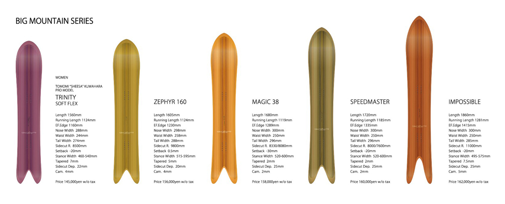 gentemstick 19-20 来期モデル発表！│JAU / ジャウー | REMILLA