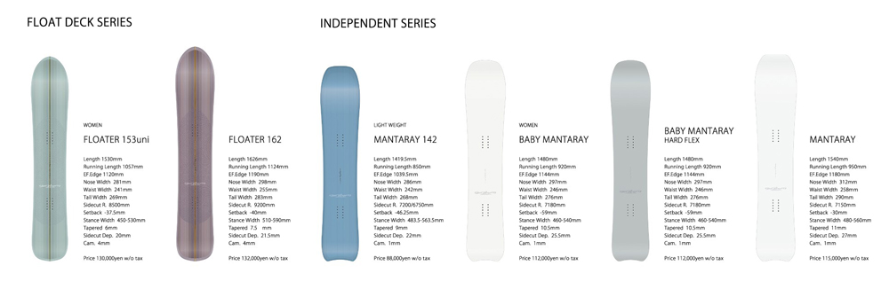 gentemstick 19-20 来期モデル発表！│JAU / ジャウー | REMILLA