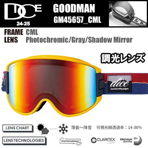 10%OFF】【送料無料】DICE GOGGLE GOODMAN [フレーム]CML[レンズ
