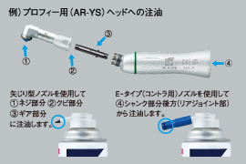 ハンドピースの注油方法(PANA SPRAY Plus) – Maintenance Guides｜NSK