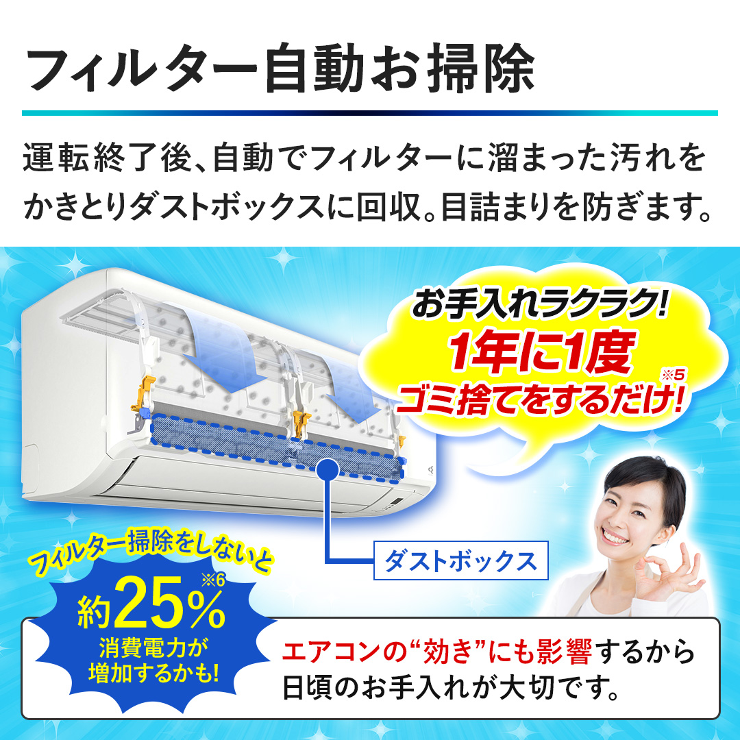 ダイキン エアコン エアコン Fシリーズ 主に6畳 AN225AFS-W 下取り