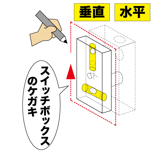 スイッチボックスケガキレベル（磁石なし）｜ジェフコム(株)-電設工具