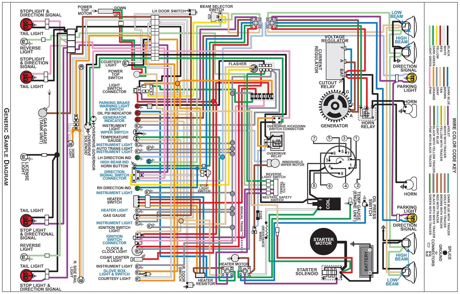 JEGS 19416: Wiring Diagram | 1966 Pontiac GTO, LeMans, Tempest