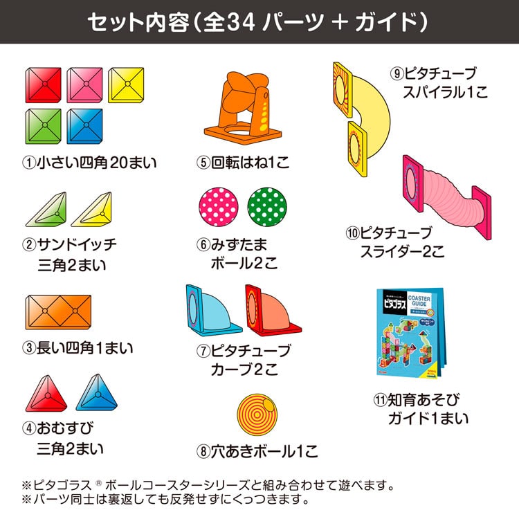 PPL-PGS-147 ピタゴラスシリーズ ピタゴラス(R)BASIC 知育いっぱい