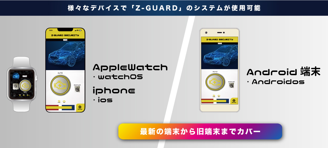 株式会社JSC | Z-GUARDとは