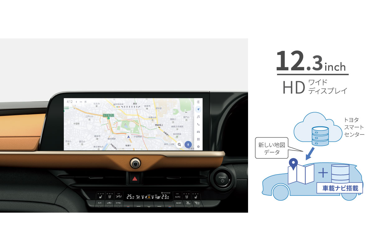 クラウン（クロスオーバー） | コネクティッド | すべての人に移動の