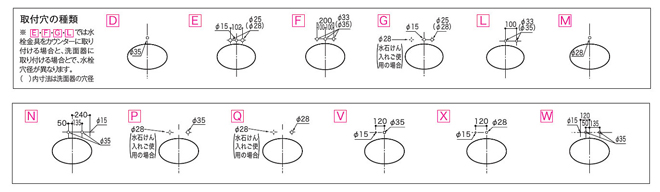 TOTO 洗面所用水栓金具 台付き2穴シングル混合水栓 TLHG30ER
