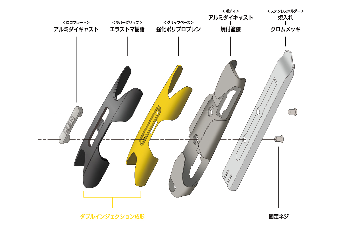 メタルハイパーPRO AL型｜オルファ株式会社 【公式サイト】