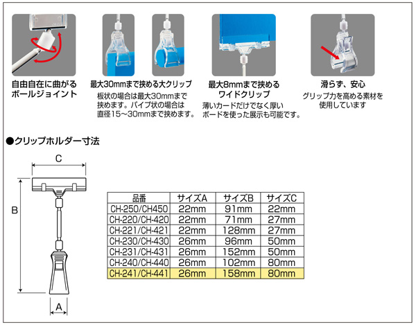 CH-241 ｜ オープン工業株式会社