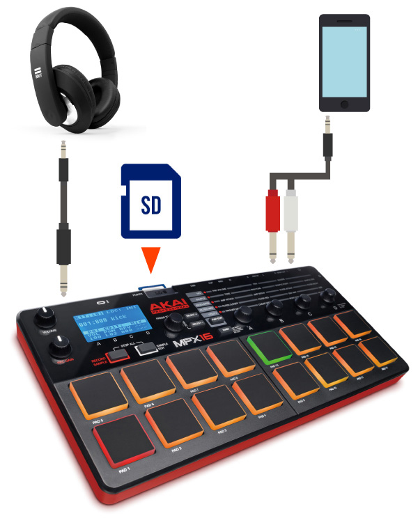 パソコン無しでトラックメイク！サンプリングでHIPHOPの作曲を！AKAI