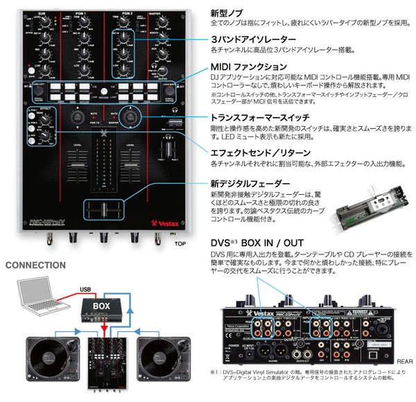 VESTAX/DJミキサー/PMC-05Pro4BLKの紹介です。