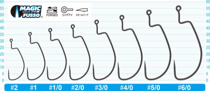 B－96 マルチオフセットナローギャップ | 株式会社オーナーばり｜海