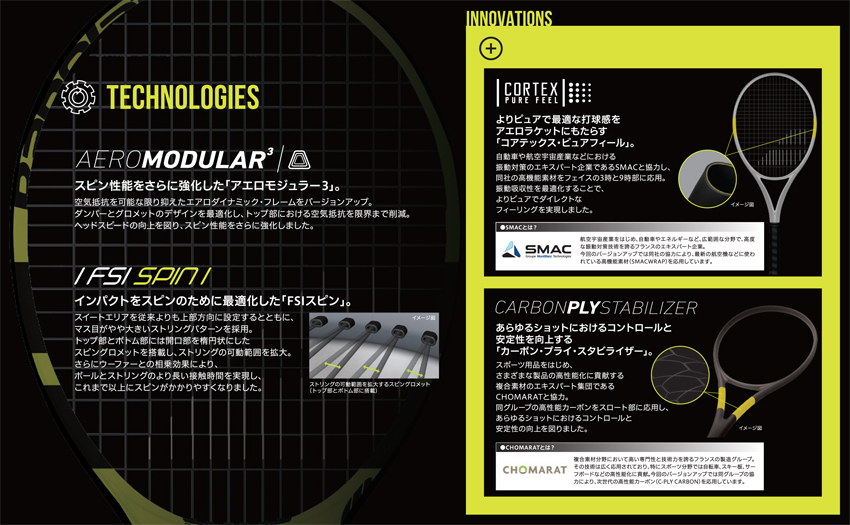 2019 ピュアアエロシリーズ | テニスショップLAFINO（ラフィノ）