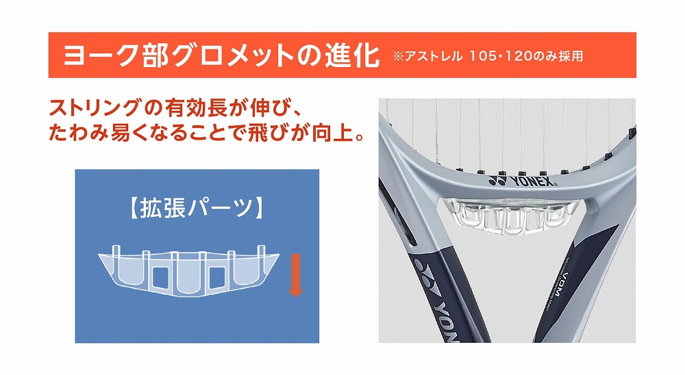 2023年モデル】ヨネックス(YONEX)テニスラケット アストレル100