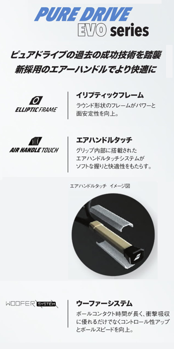 Babolat】EVO DRIVEシリーズ2025年モデル初打ちインプレ公開！「握って