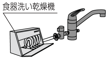 キッチン用水栓 － 分岐水栓（食洗機対応水栓） | LIXIL商品の水回り