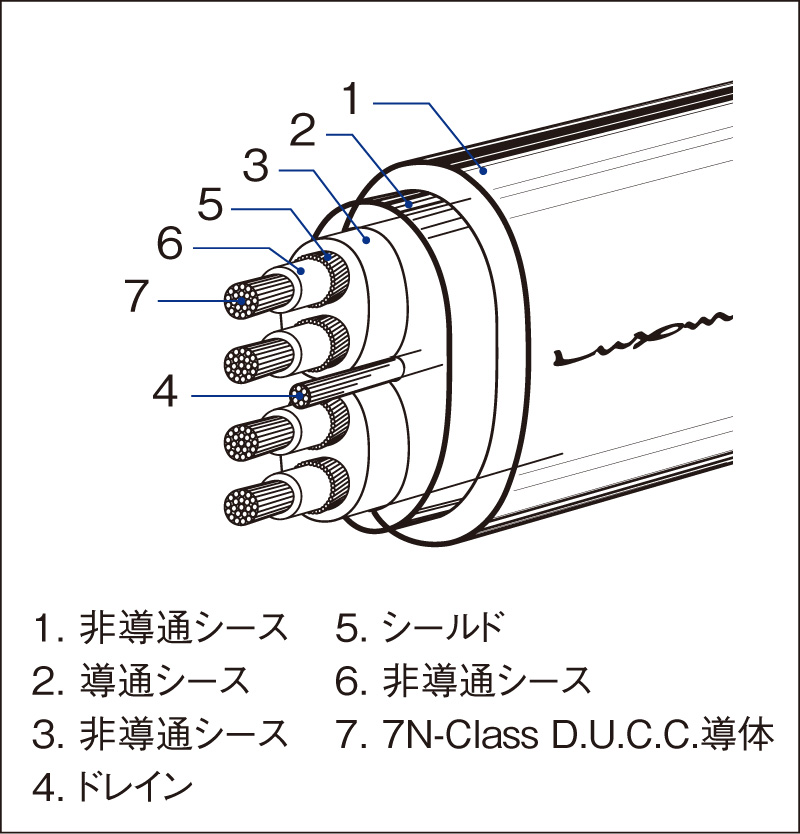 JPR-15000｜製品情報｜ラックスマン株式会社 - LUXMAN