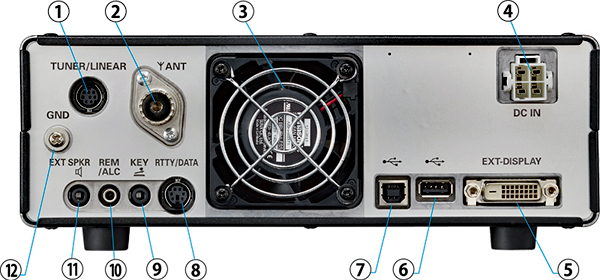 FT-710 AESS 100W YAESU HF/50MHz SDR トランシーバー FT710AESS