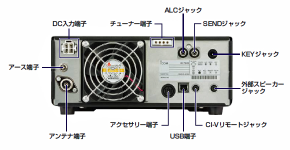 IC-7300M（50W） アイコム HF+50MHz オールバンドトランシーバー＜SSB