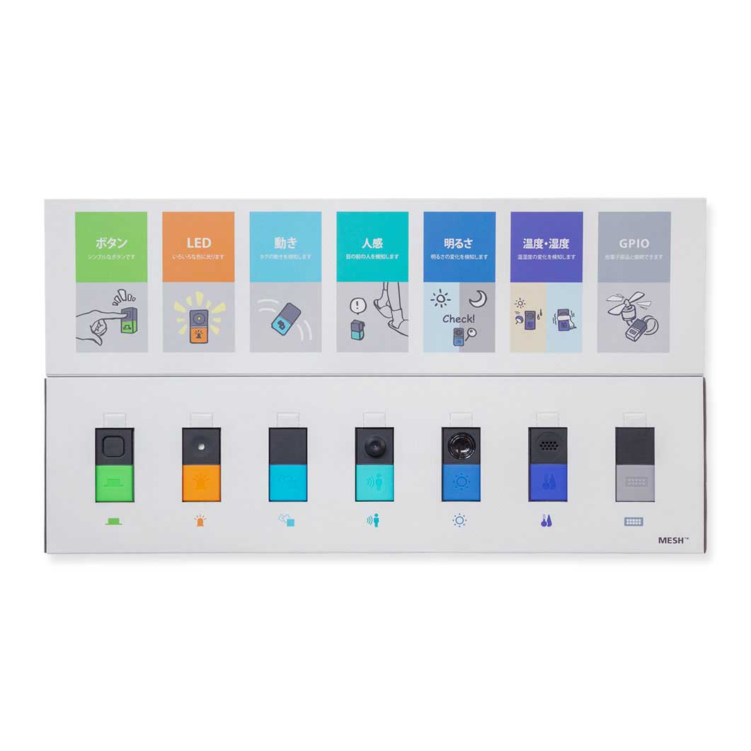 MESHタグ 7セット(7セット)：テック