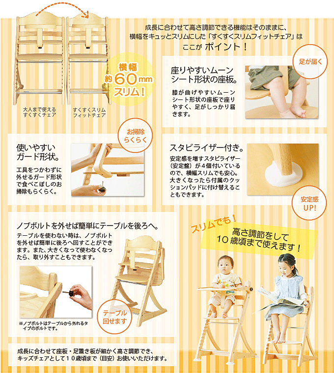 ベビーチェアが安い すくすくスリムフィットチェア テーブル＆ガード付