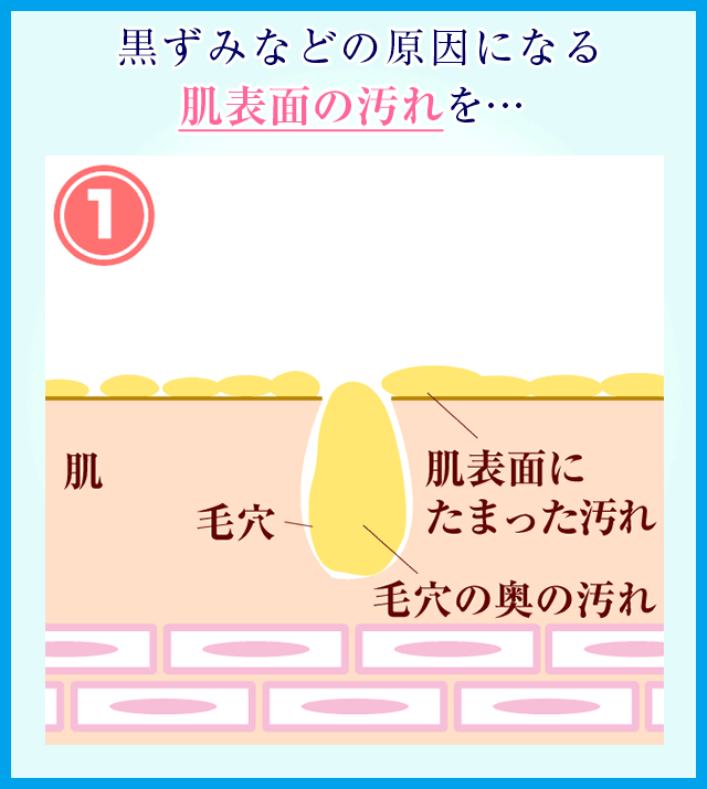 公式】『メイミーホワイト60』速効型美白クリームパック