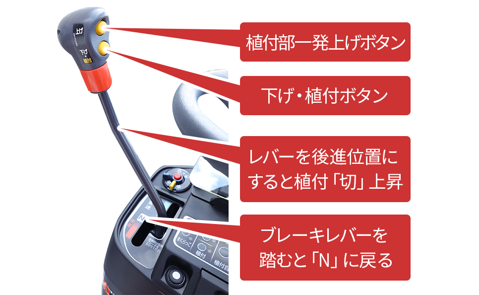 操作性能｜Rice transplanter XPS6/XPS8｜田植機｜製品情報｜製品紹介