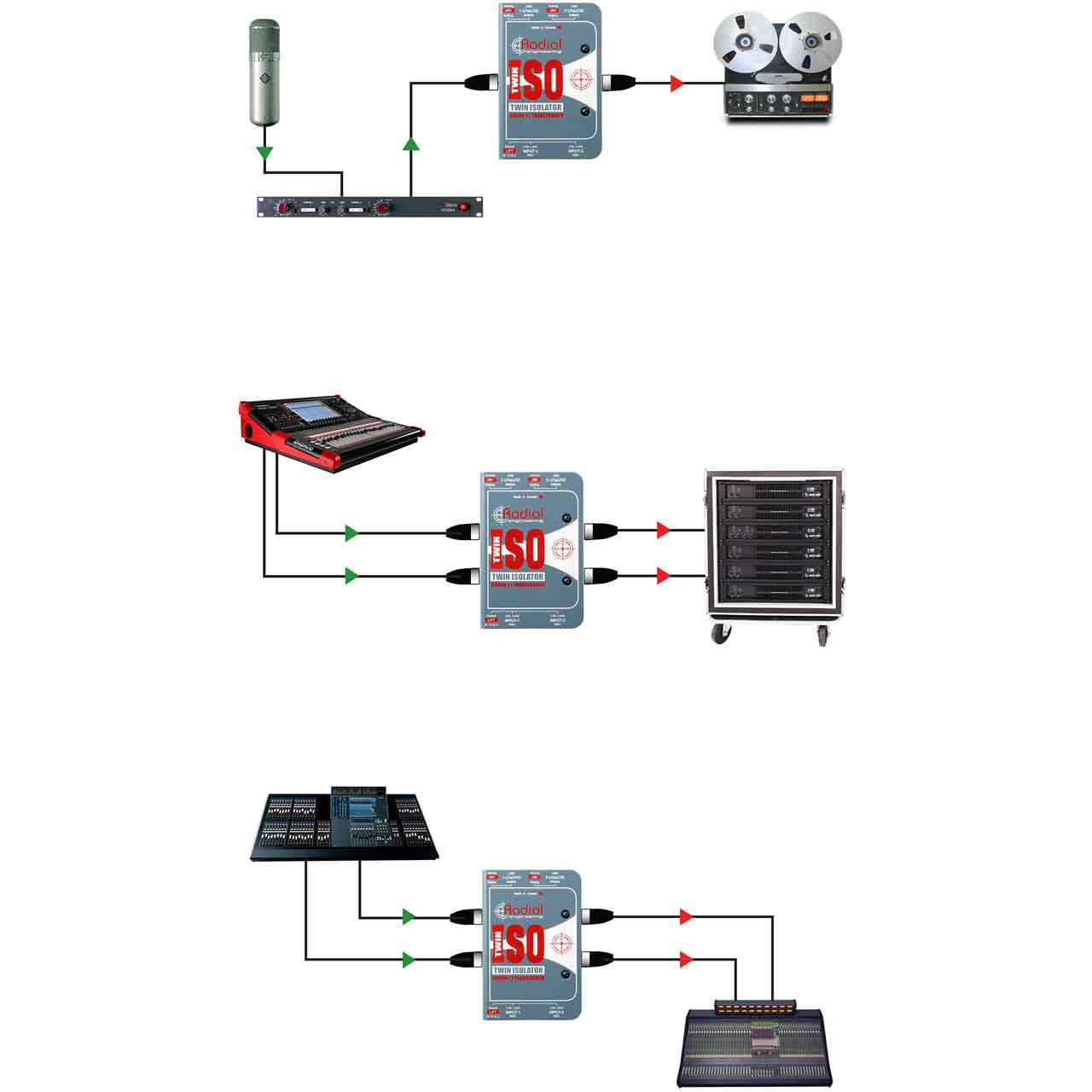 Radial Twin-Iso - Two Channel Balanced Line Isolator