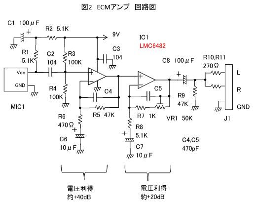 レールツーレールオペアンプLMC6482使用レポート―簡易集音装置の製作