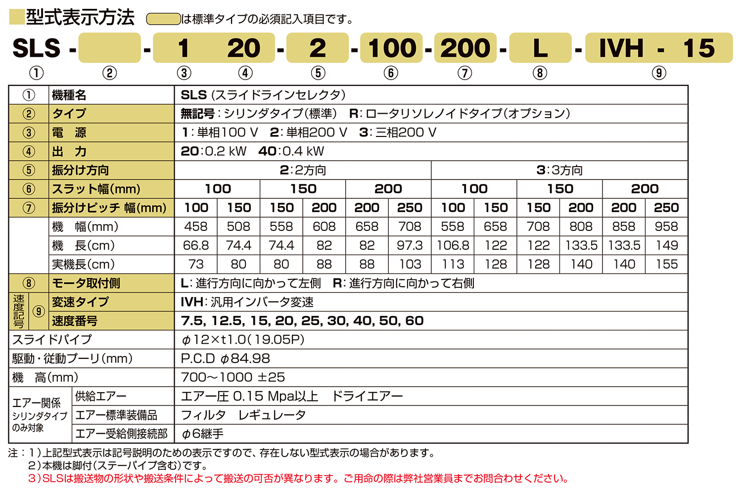 SLS －スライド式振分コンベヤ ｜搬送コンベヤ・コンベア製造の