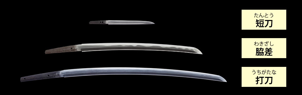短刀の解説／名古屋刀剣博物館・名古屋刀剣ワールド