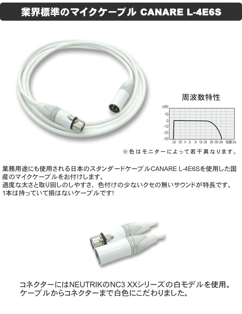 TELEFUNKEN ダイナミックマイク M80 WH (ホワイト/マイクケーブル