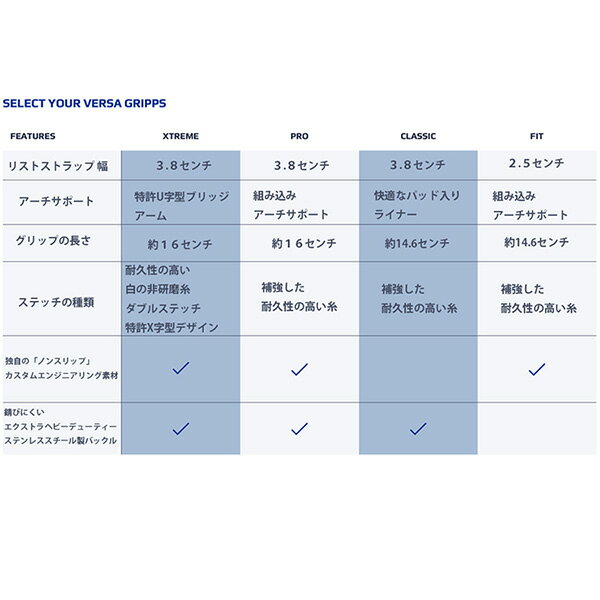 Versa Gripps(バーサグリップ) ／ PRO PURPLE XSサイズ (約12～15cm