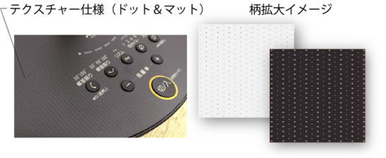 R30J-DDA 特長｜製品情報｜扇風機｜三菱電機