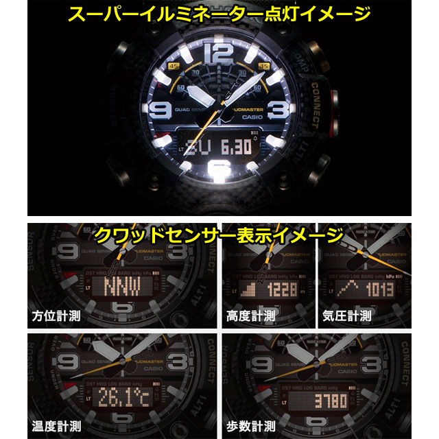G-SHOCK】GG-B100-1A3JF：ミワヤ本店オンラインショップ