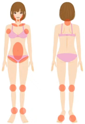 マッコイ | ノンFシェイプEX G 専用容器つき