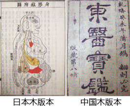 医学の聖典」を世界へ 不朽の「東医宝鑑」編纂400年迎え