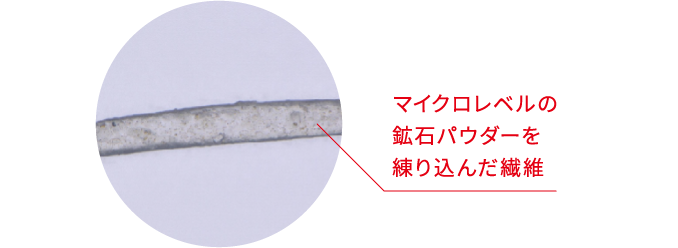 ReD（レッド）リカバリーウェア ReDについて（血行促進繊維バイタル