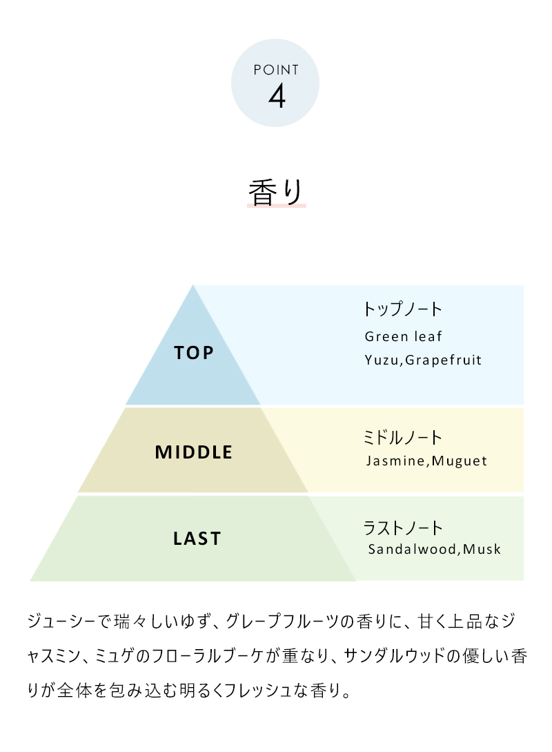 mukii】MUKII THE serum