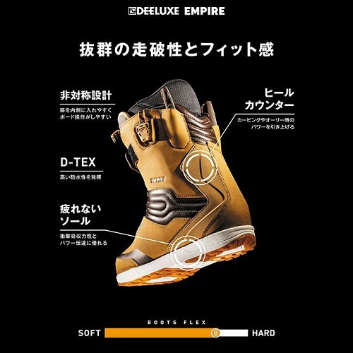 DEELUXE EMPIRE ・エンパイア】2025-2026モデルスノーボードブーツ