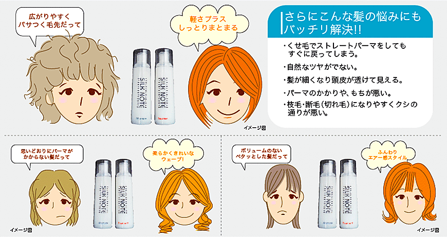 シルクノート｜株式会社ナンバーワン・コーポレーション・オクムラ