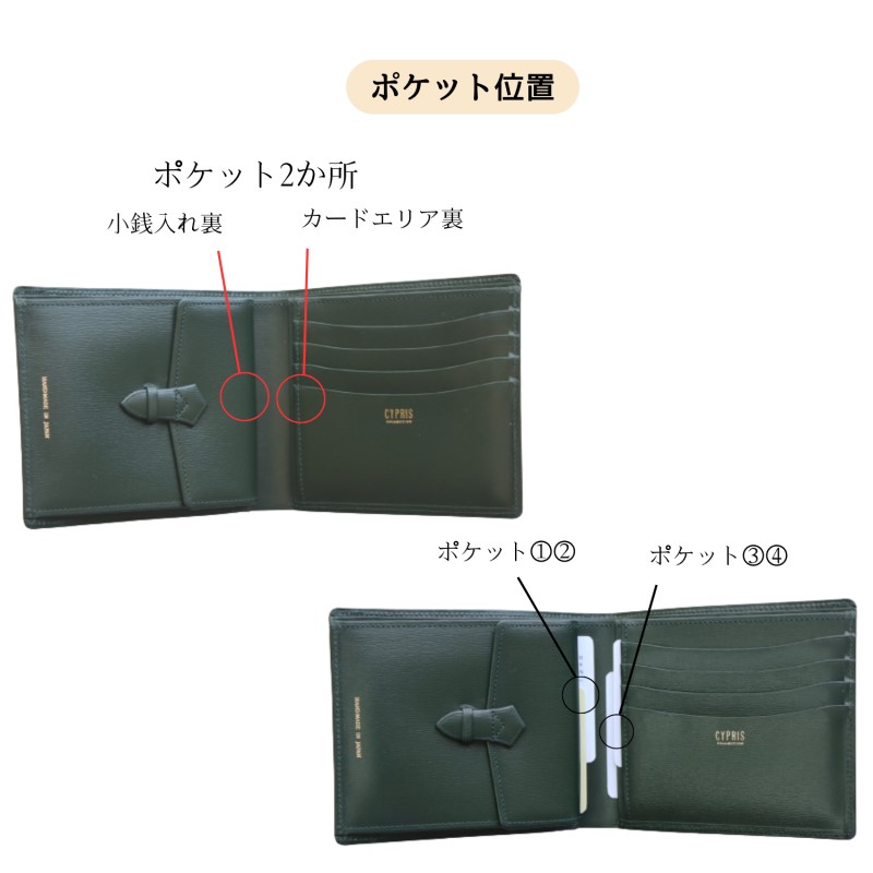 CYPRIS COLLECTION】二つ折り財布(小銭入れ付き札入・テングタイプ