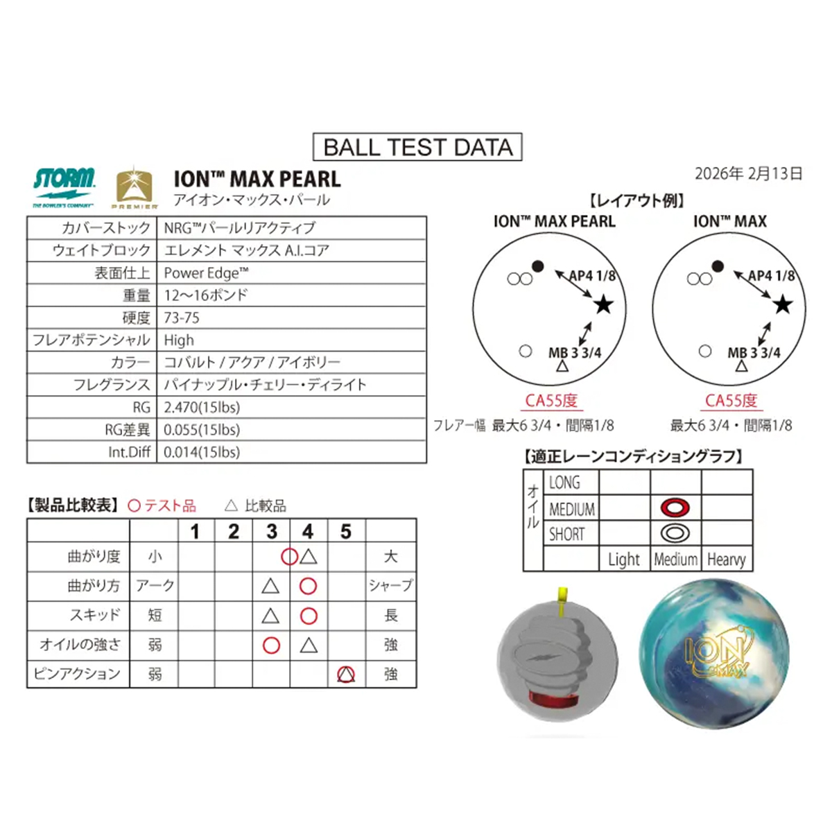ストーム)アイオン・マックス・パール(予約受付中) [HISP] - 36,729円