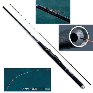 007_1.jpg?20050106160622